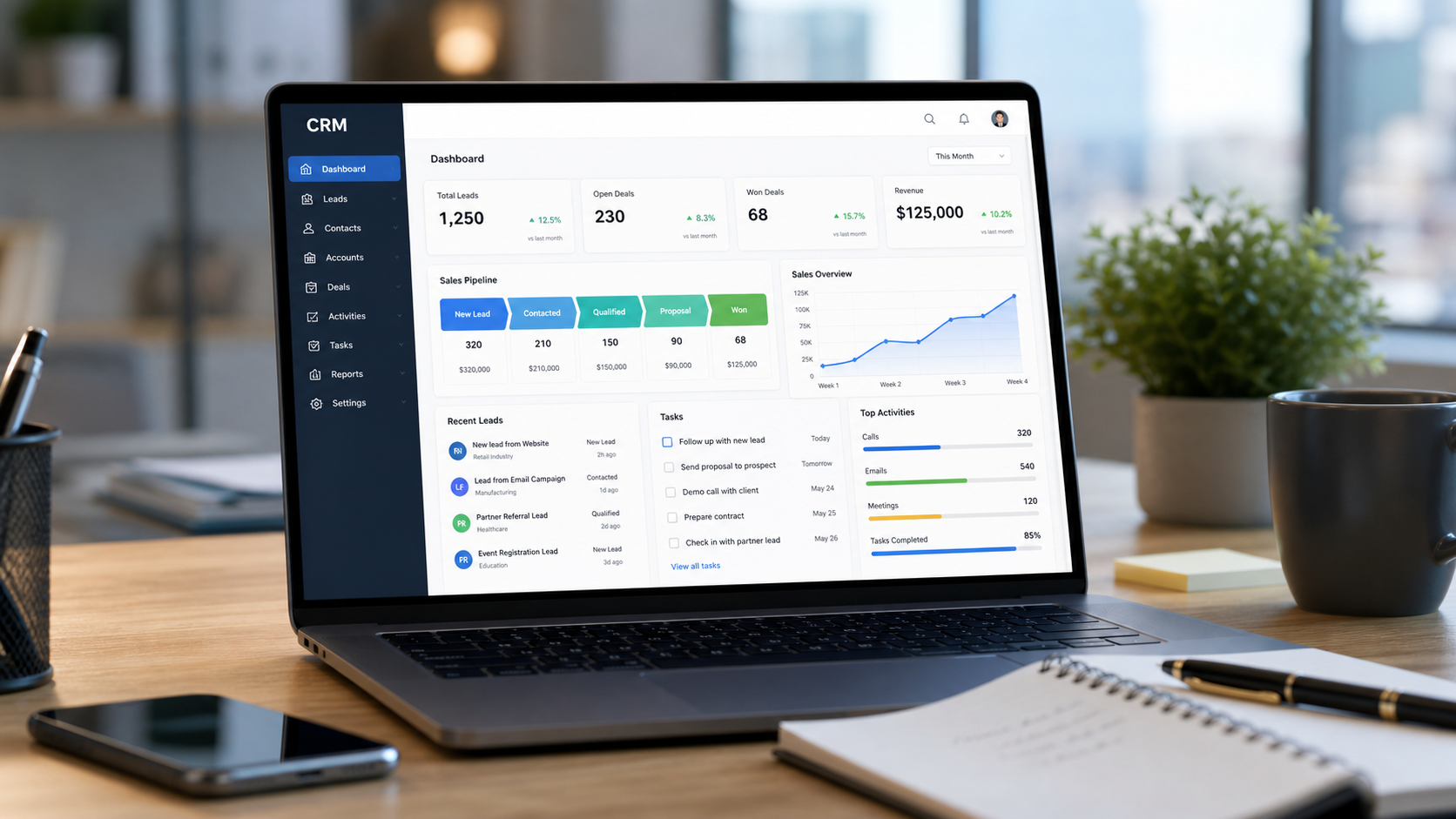 CRM customer management and sales pipeline software